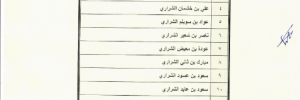 Screenshot-2025-09-21-at-21-55-48-بيان-بالاسماء-المرشحين-للمجلس-القادم.pdf